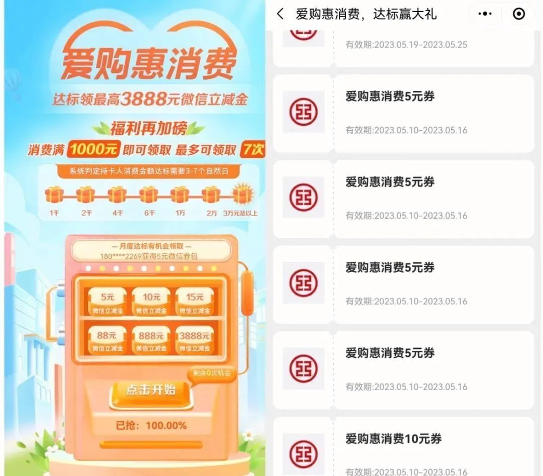 7月各行刷卡消费活动汇总