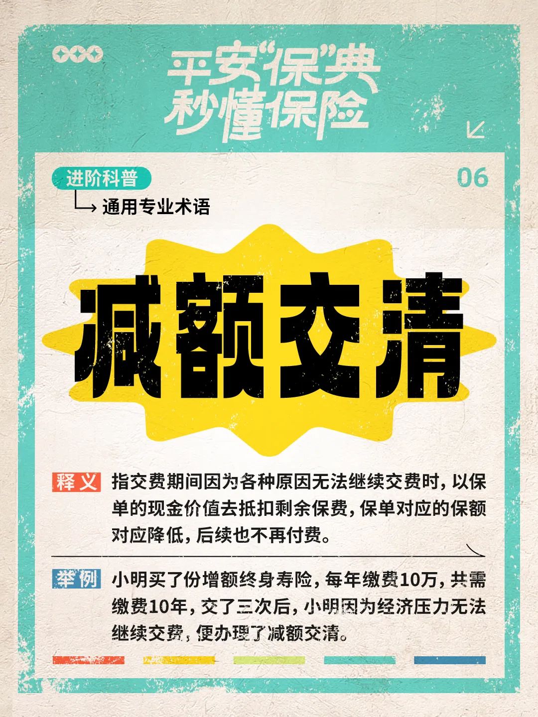 18个保险专业术语！
