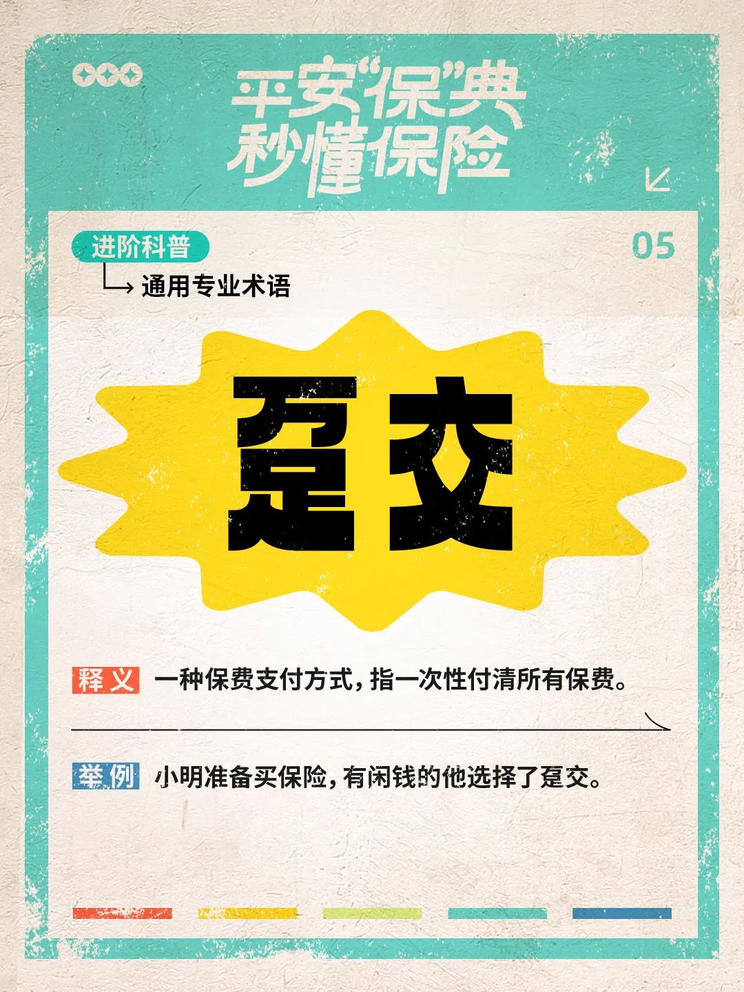 18个保险专业术语！