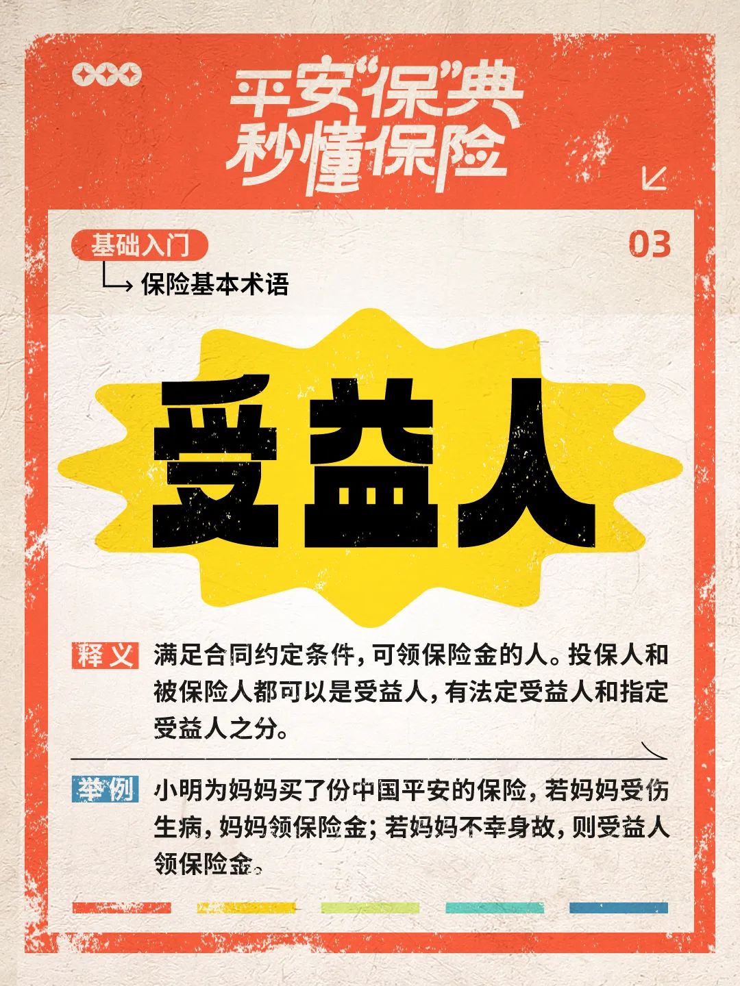 18个保险专业术语！