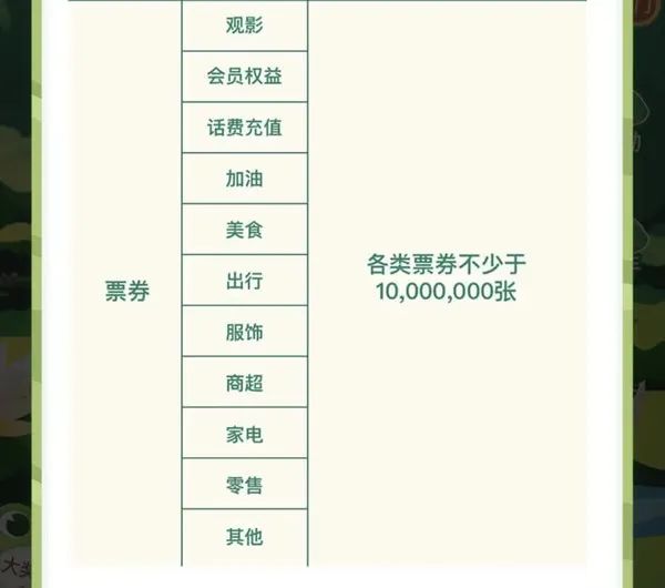 云闪付寻福之旅 夏池乘风 向阳而行 抽0.2-10000元红包