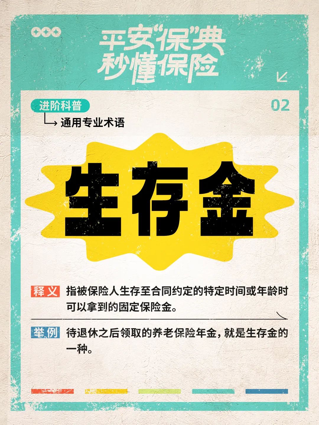 18个保险专业术语！