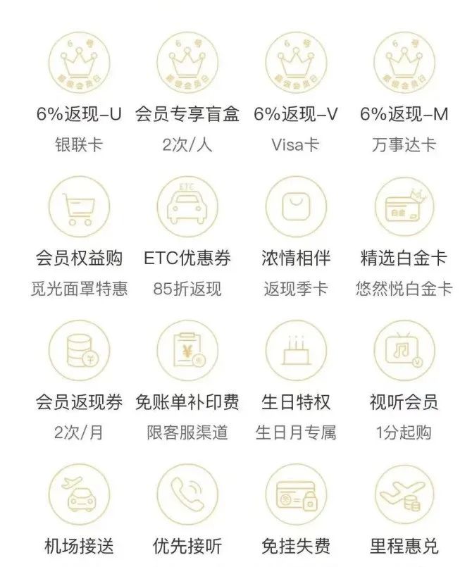 农行信用卡消费达标免费领钻石会员