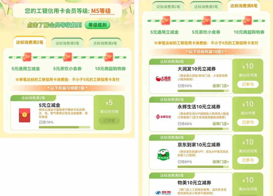 7月各行刷卡消费活动汇总