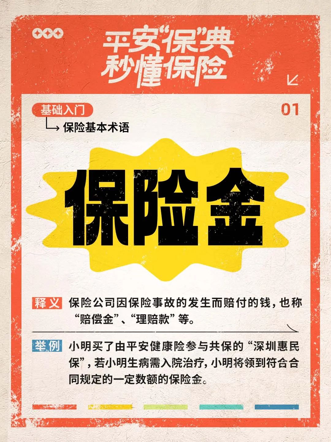 18个保险专业术语！