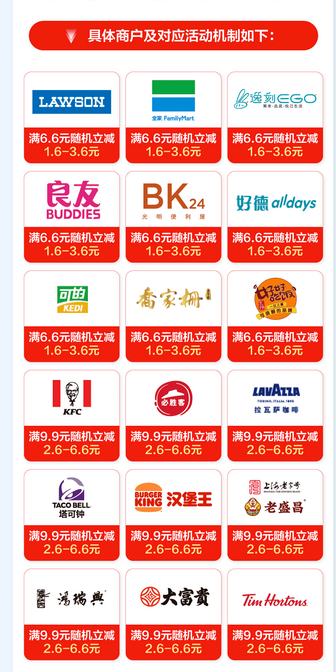 限上海：浦发银行 X 肯德基/必胜客/全家/罗森等 18家精品早餐折扣