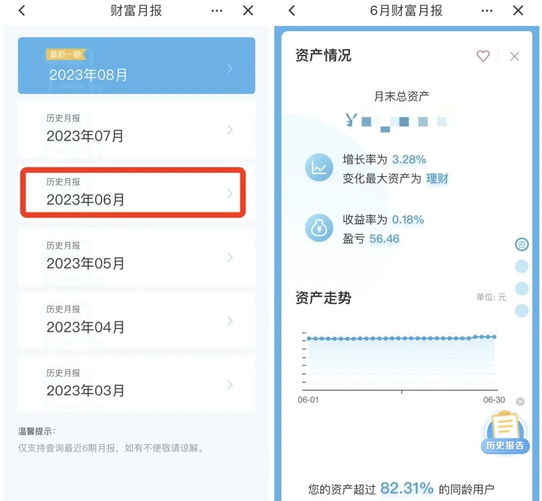 资产达标：建行瓜分6亿CC豆