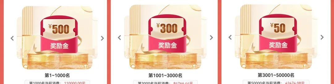 中信500元刷卡金