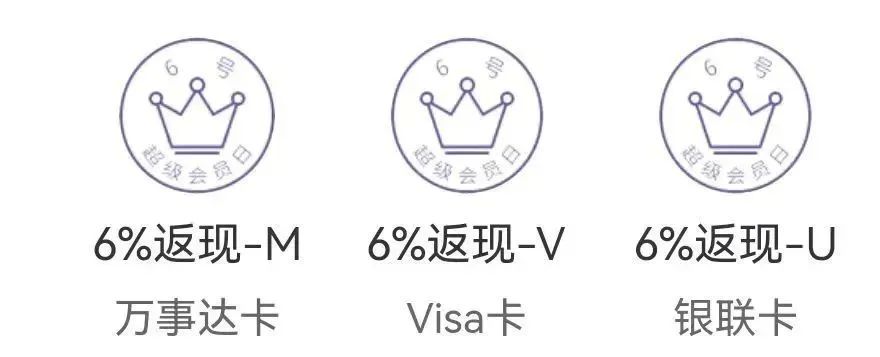 农行：超级会员日活动一览