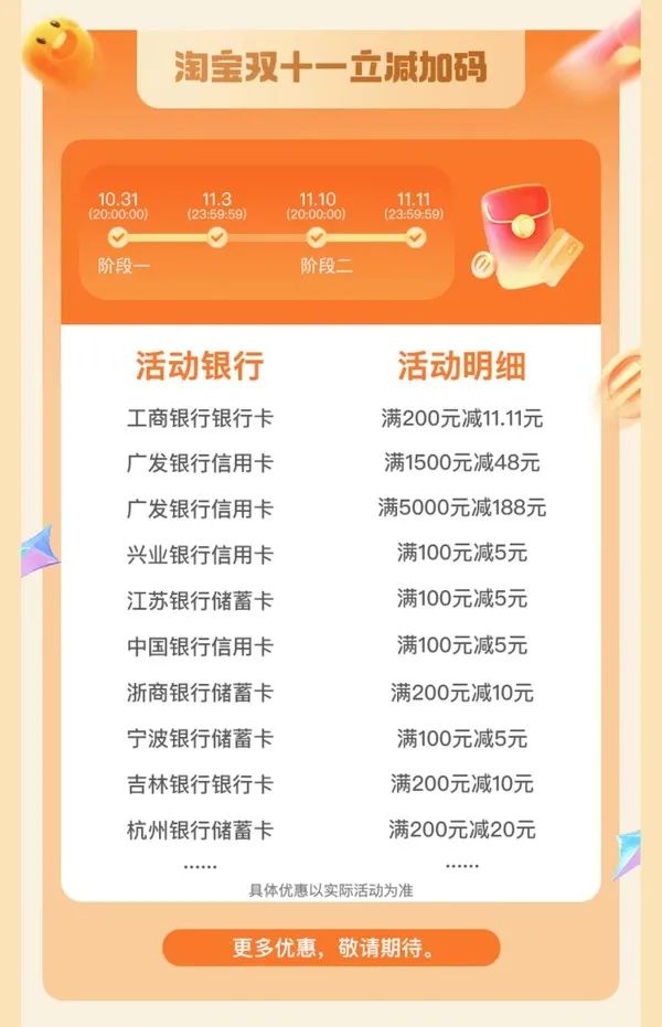 支付宝银行卡双11：满20最多可立减11.1元
