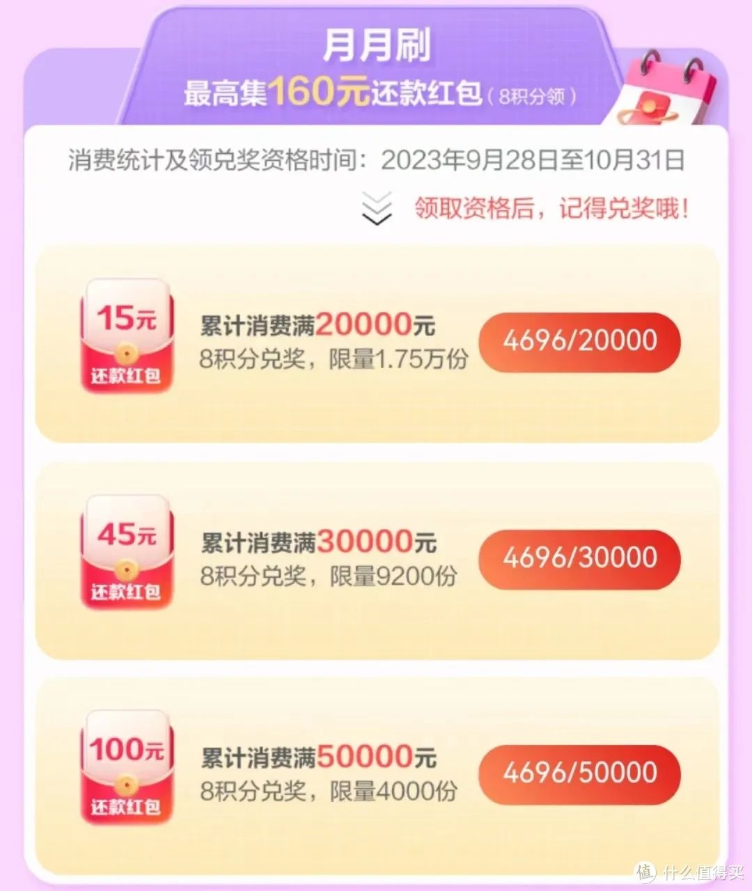 广发：每日抽奖+单月160元还款金！年终冲榜挑战最高5万元！