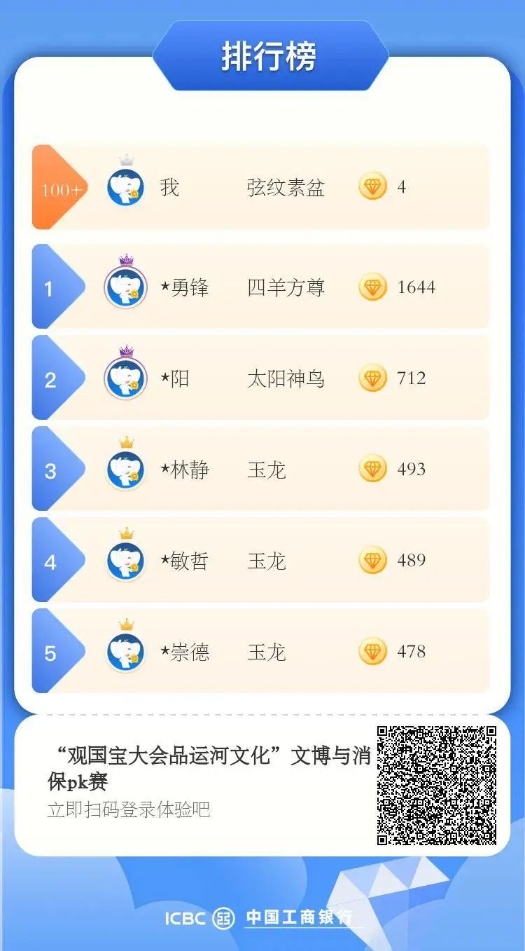工行：观国宝大会品运河文化答题抽立减金活动又来了
