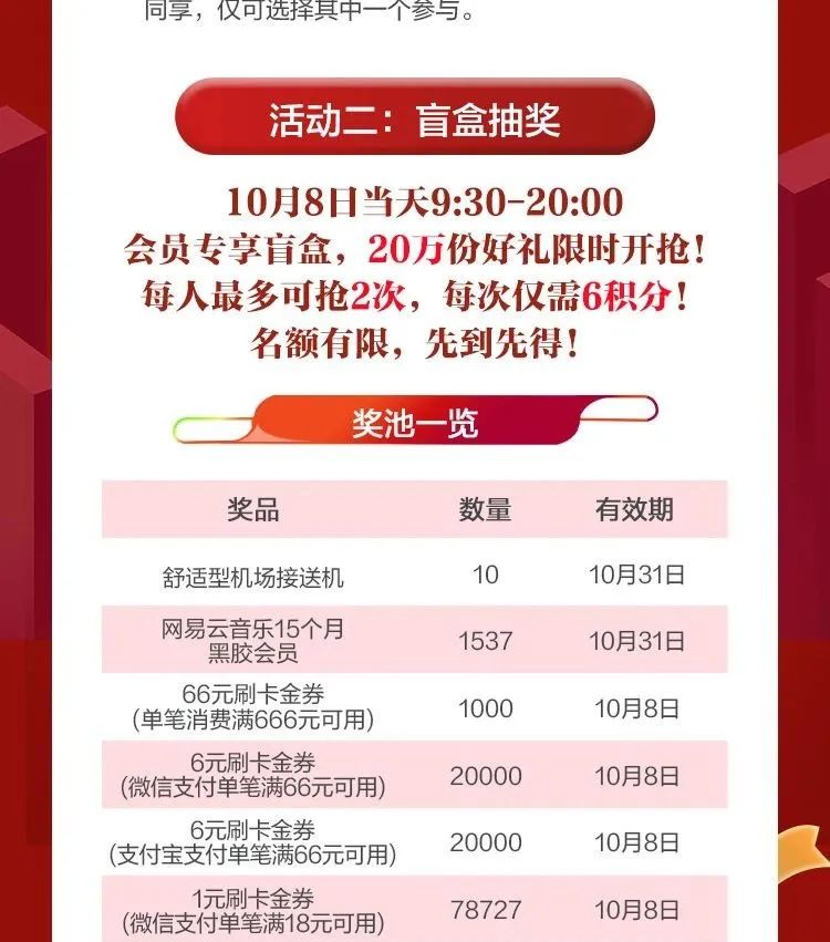 农行：超级会员日活动一览