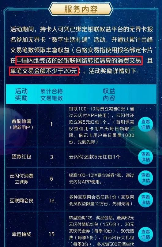 银联无界卡活动-数字生活礼遇（新增视频会员）