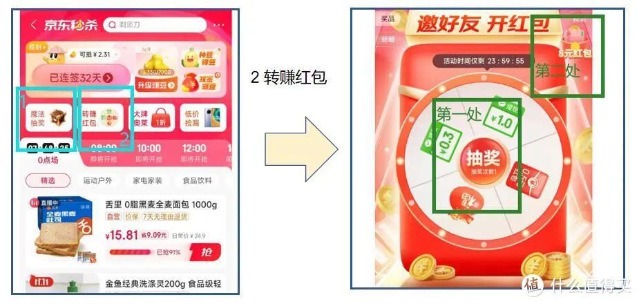 京东双十一小红包领取攻略合集