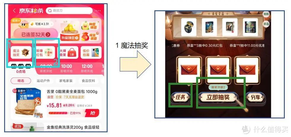 京东双十一小红包领取攻略合集