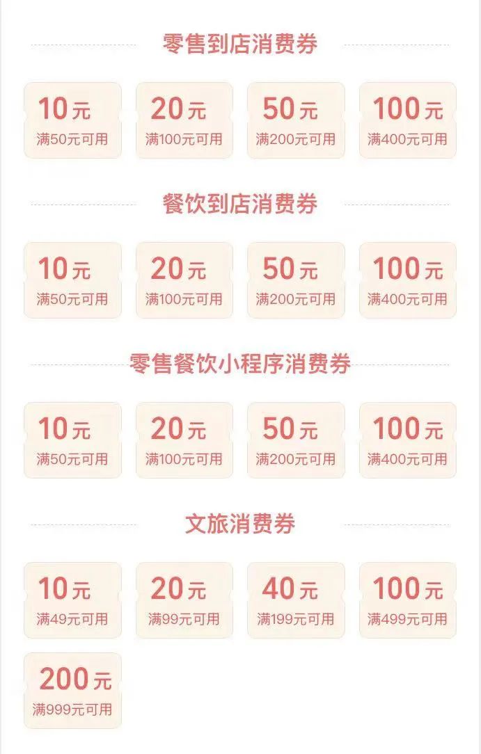 限广东：3亿消费券开始预约！