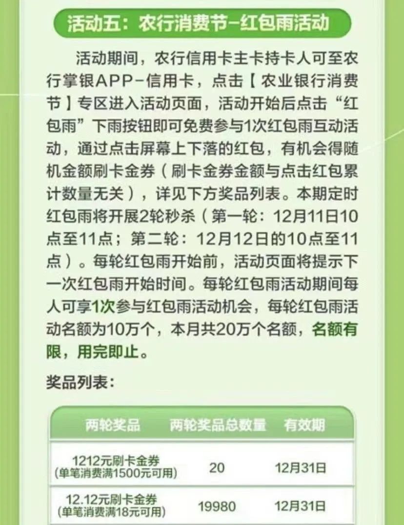 10点：农行抽1.22-1212元刷卡金