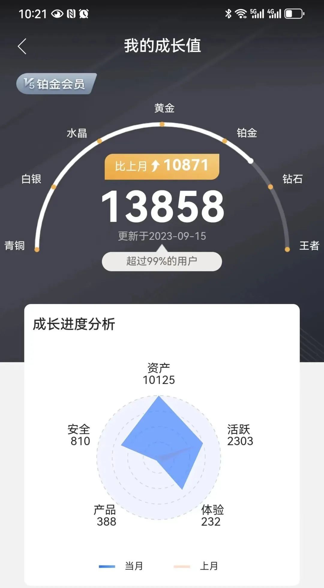 光大、建行18日会员日必撸大毛