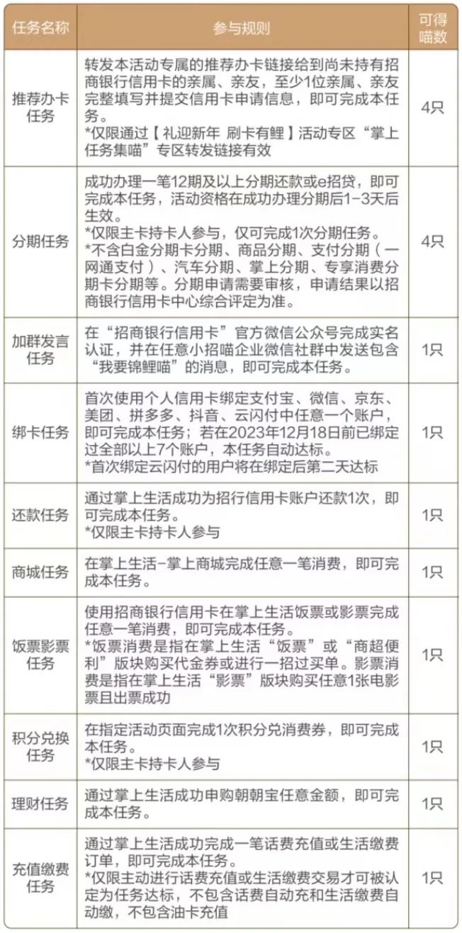 招行“10元风暴”上线，玩法攻略
