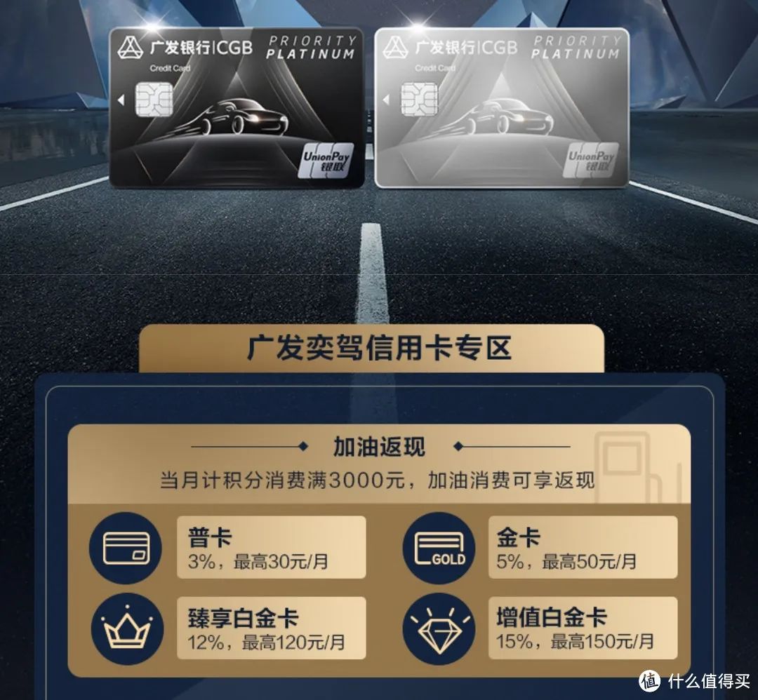 几张广发信用卡对比分析，仅供参考