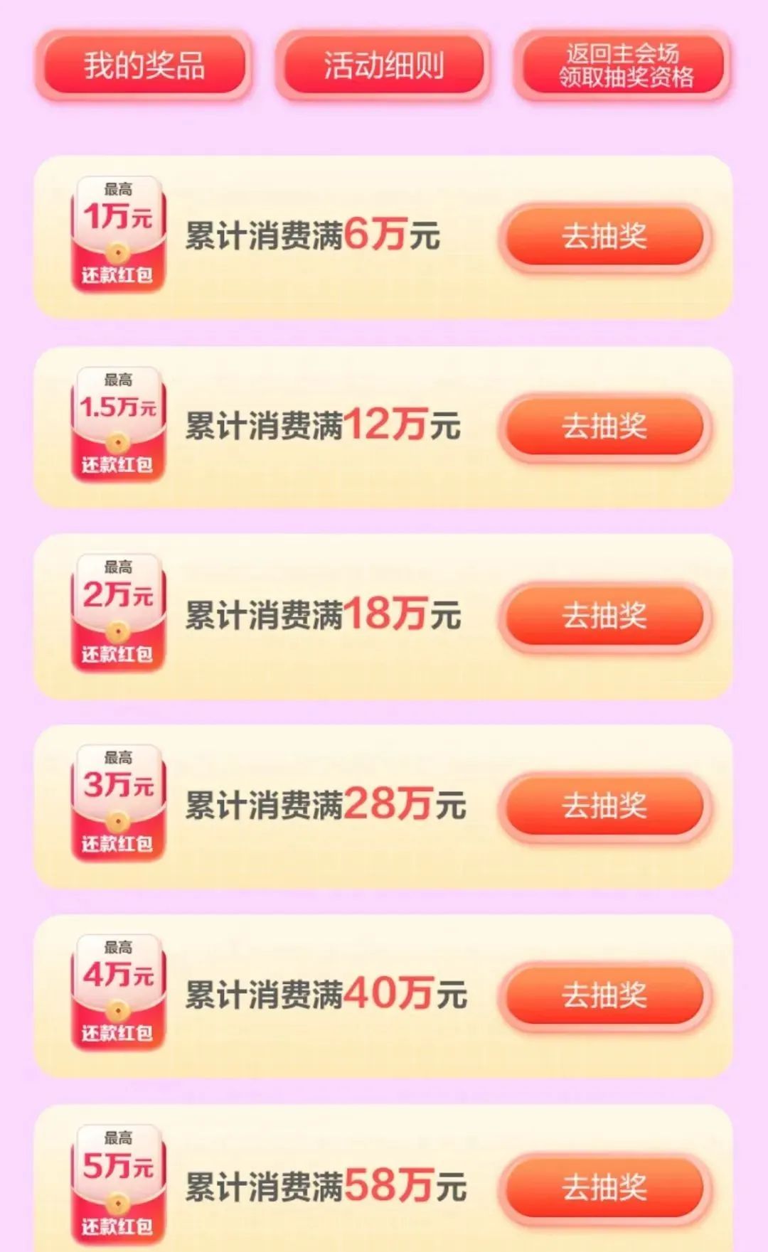 广发超级发发发活动结束，记得抽取终极大奖