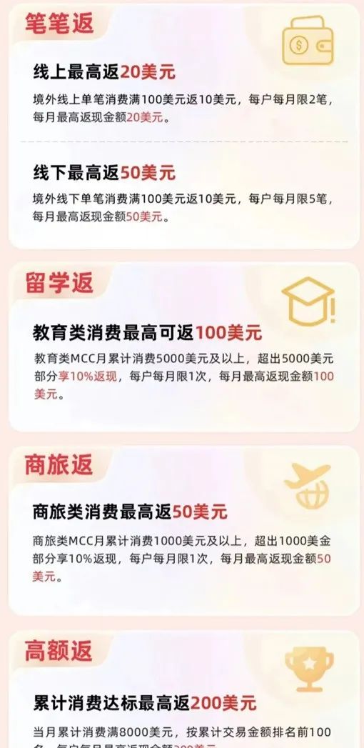 中信好卡千元大毛！指定渠道消费返现15%