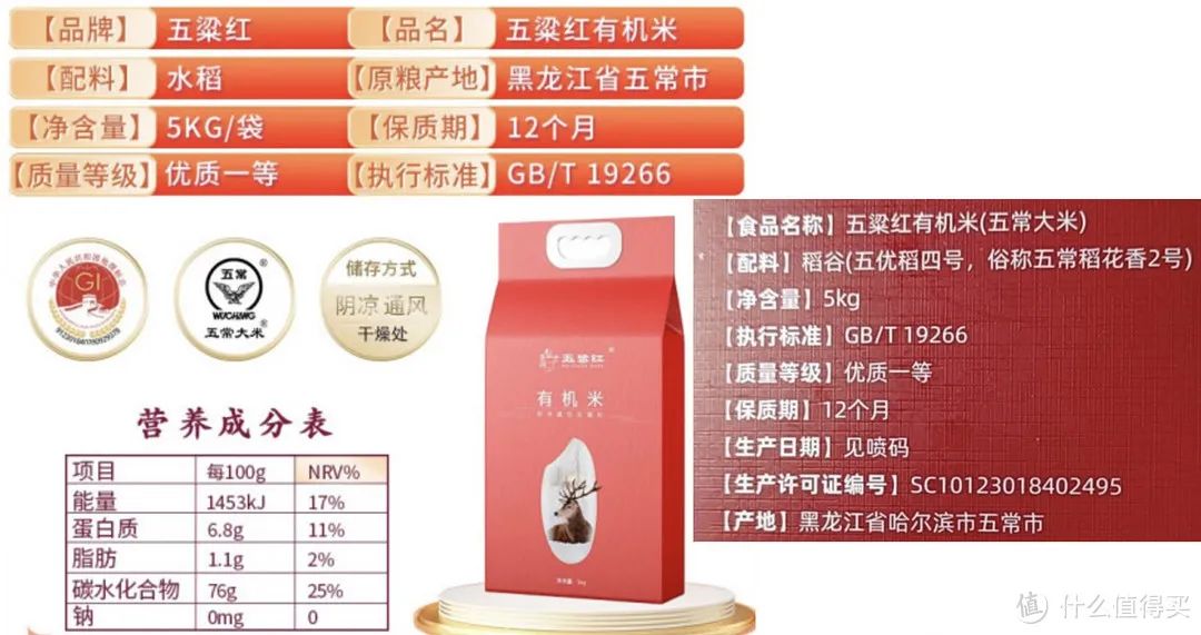 籼米、粳米是啥？珍珠米、香米、五常大米有何区别？关于大米的那些事！