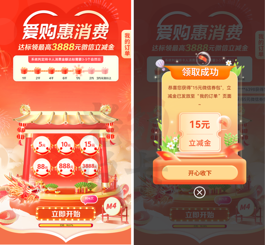 国有四大行年初活动汇总