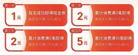 美团工商银行月月刷活动领10元支付券