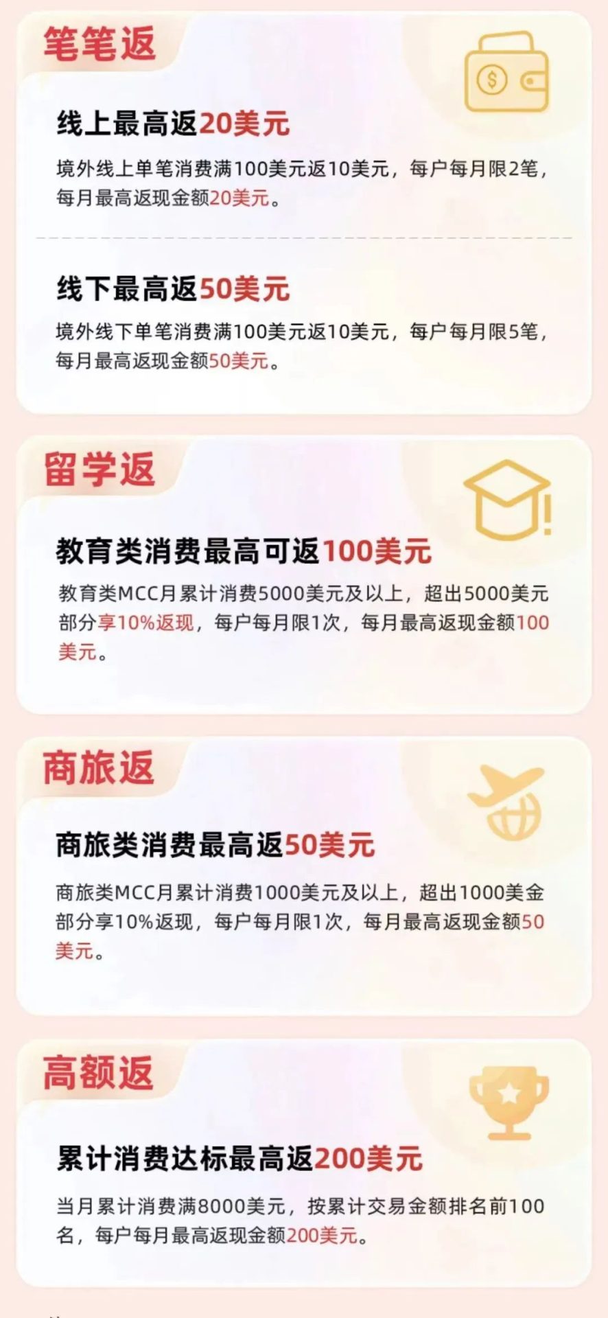 中信入门必选：15%返现神卡，活动续期一年