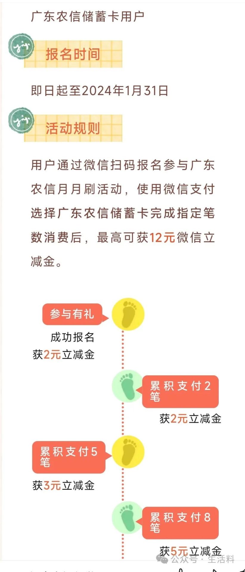 广东农信微信支付月月刷12元微信立减金