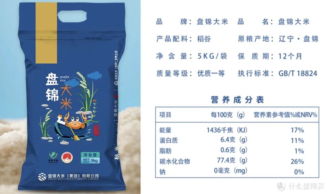籼米、粳米是啥？珍珠米、香米、五常大米有何区别？关于大米的那些事！
