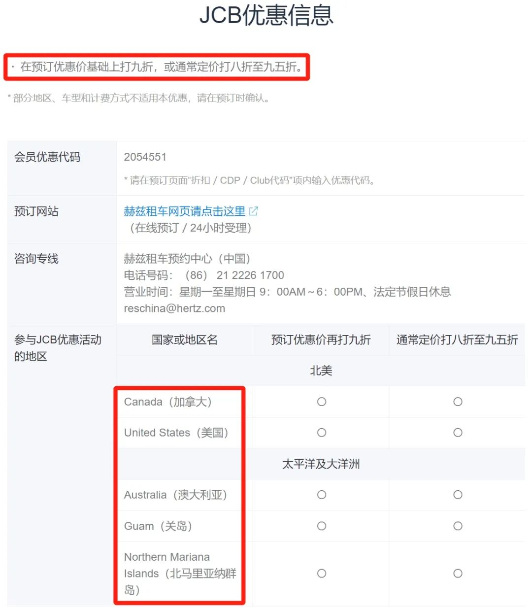 终免年费，PP贵宾厅“平替”