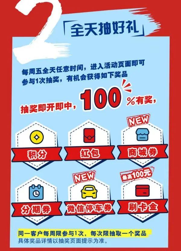 交通银行 2024年最红星期五续期