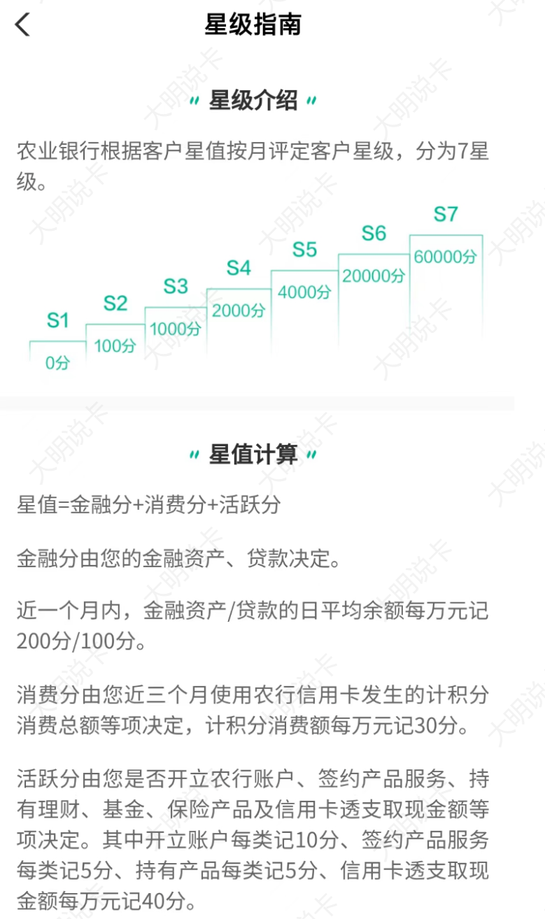 农行星级专区必领权益，30+立减金