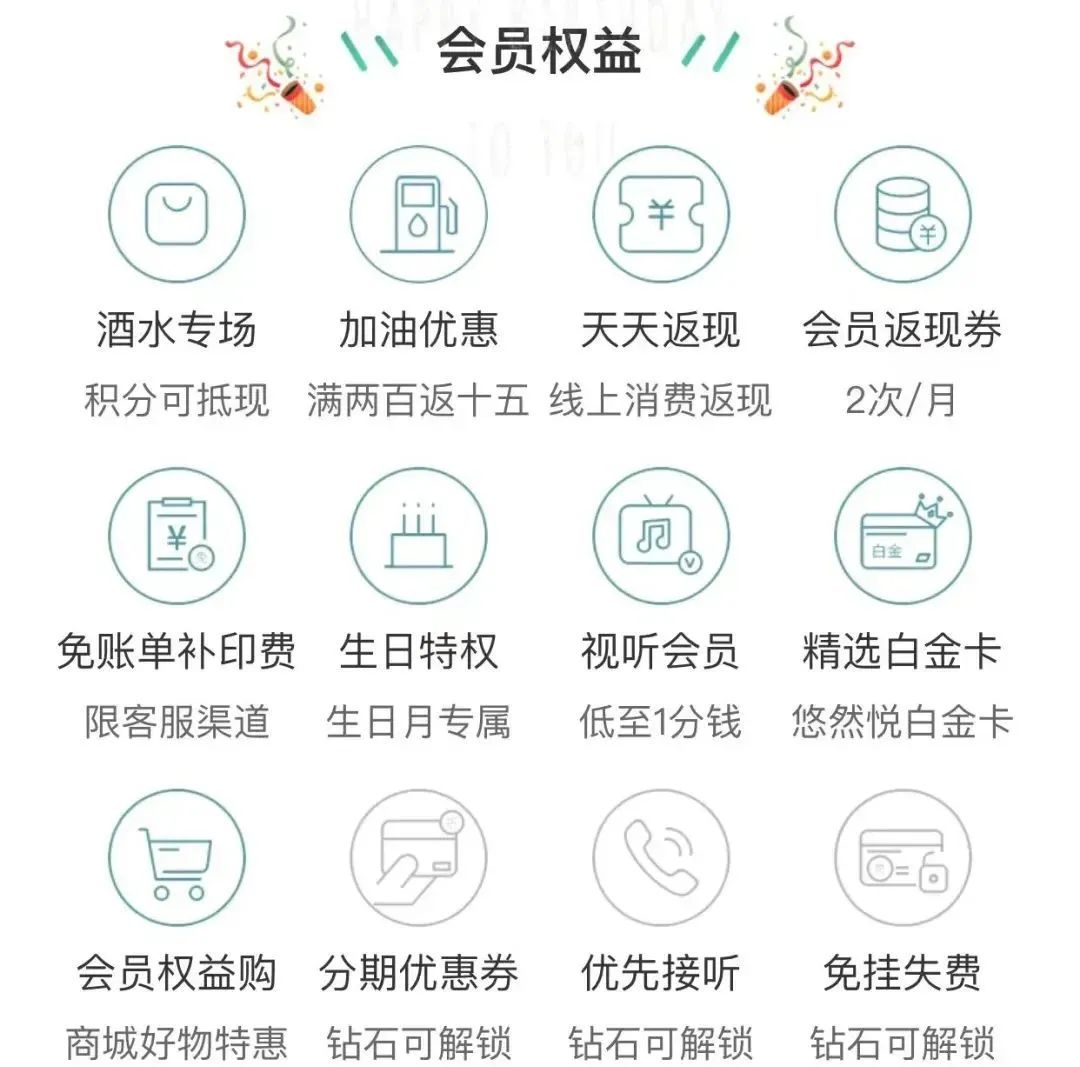 中国农业银行信用卡用卡指南