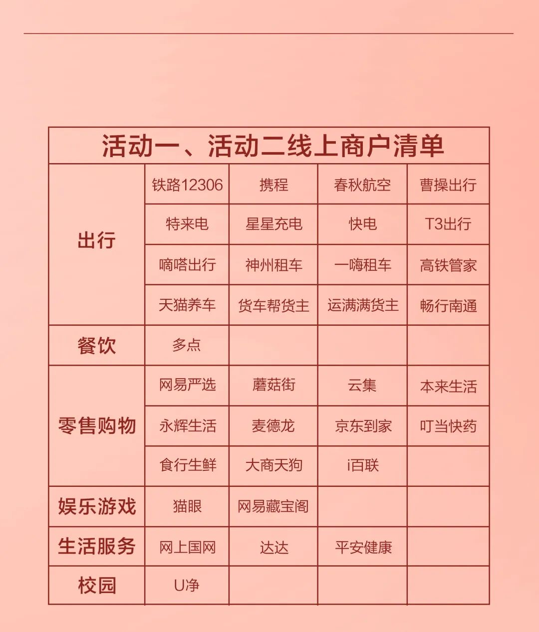 广发银行 62信用卡随机立减2-66元