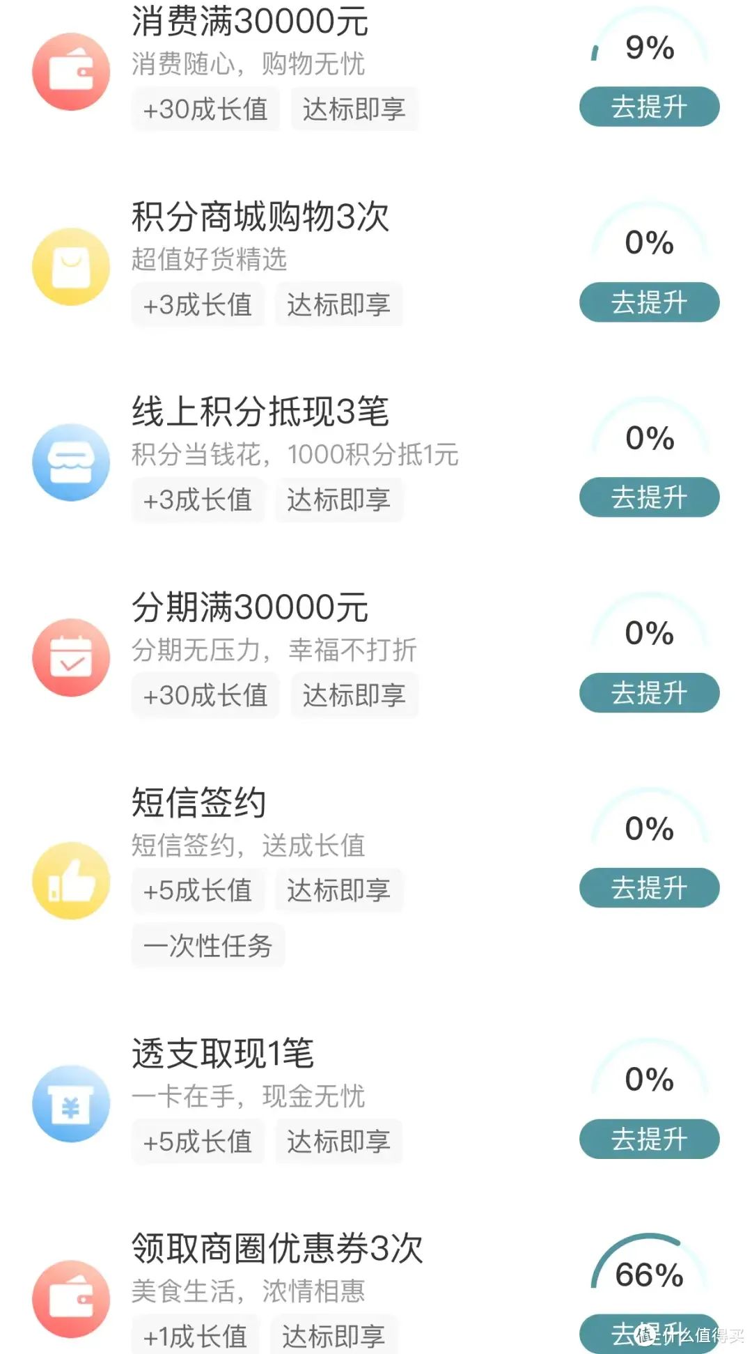 中国农业银行信用卡用卡指南
