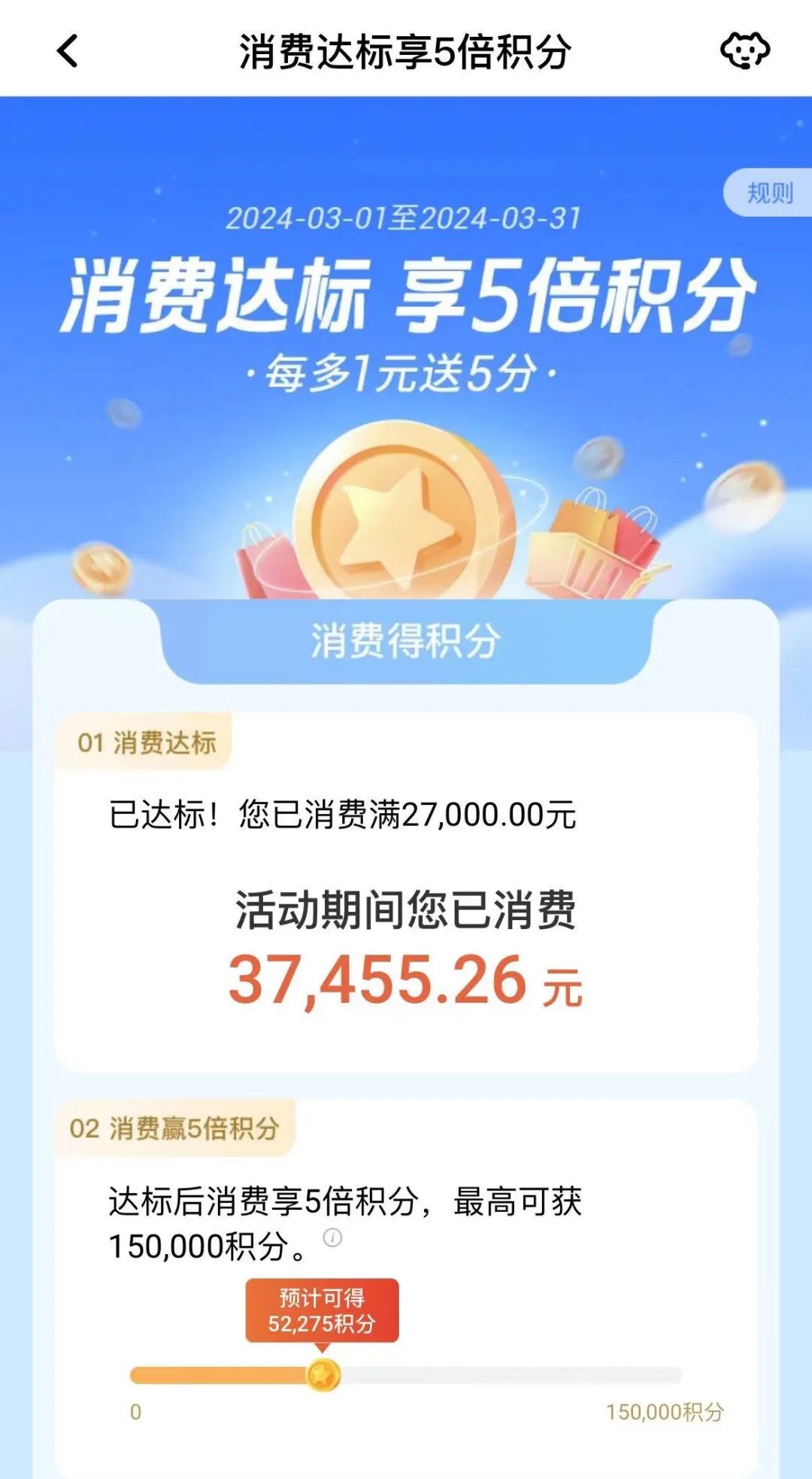 查缺补漏：7个刷卡达标大毛，轻松得千元刷卡金