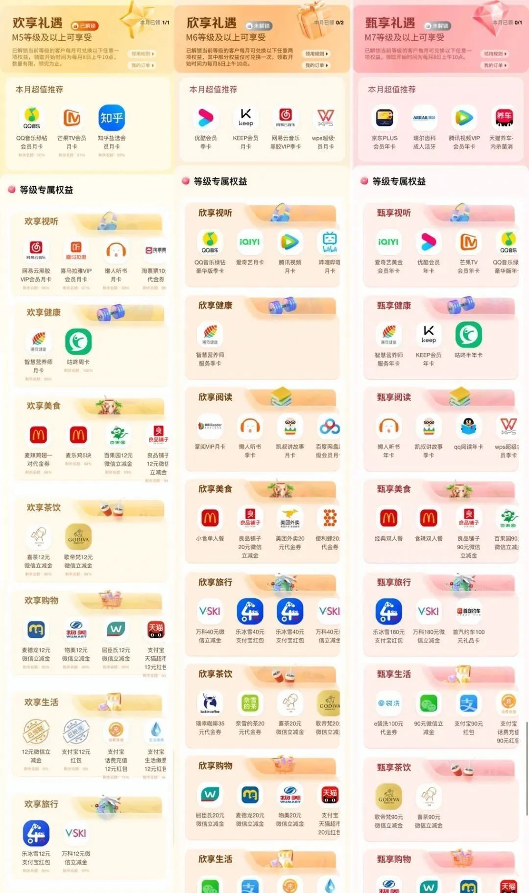 2024年工商银行信用卡玩法攻略详解！