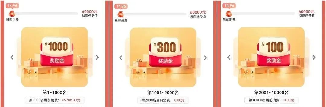 中信大毛来啦！消费达标最高拿1000（特邀）