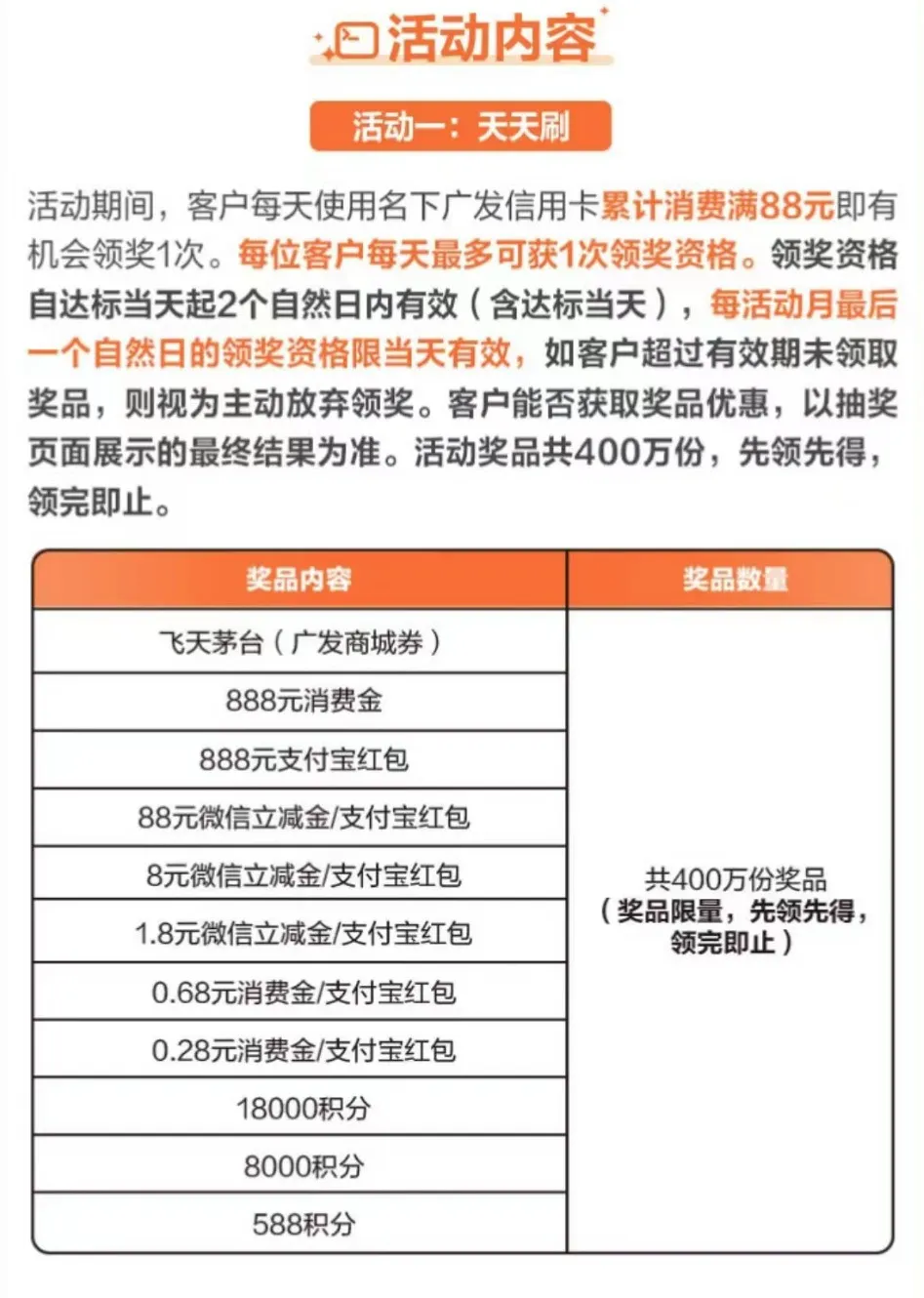 查缺补漏：7个刷卡达标大毛，轻松得千元刷卡金