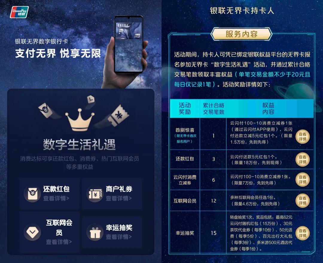 民生银行京东PLUS联名信用卡介绍，最高撸5年京东会员