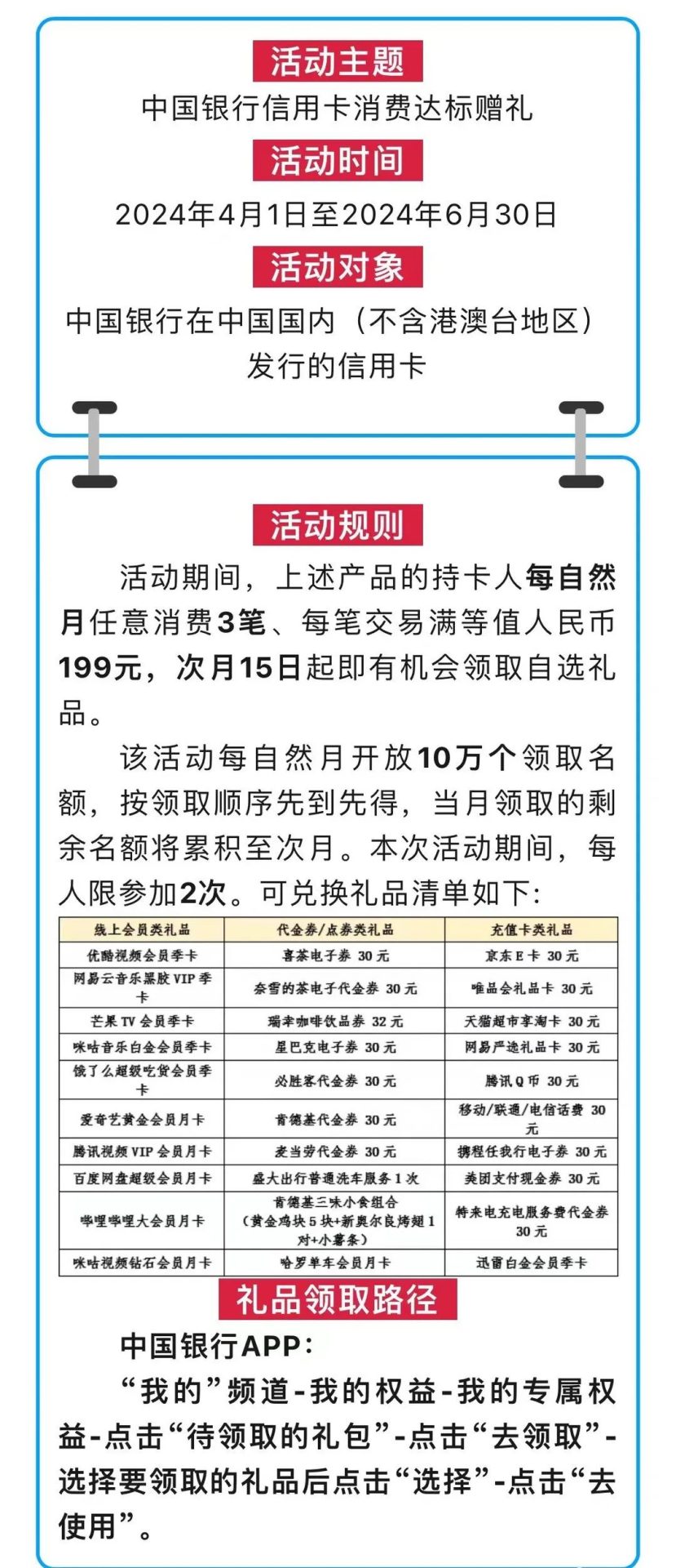 中行信用卡4月常规活动：100元立减金+30元礼品卡