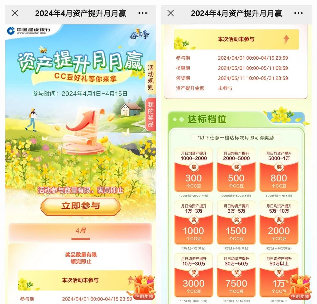 建行资产提升达标礼3月份领CC豆，4月开始报名