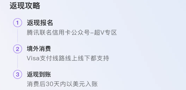 50元立减金+150元返现+240元还款券（完整攻略）