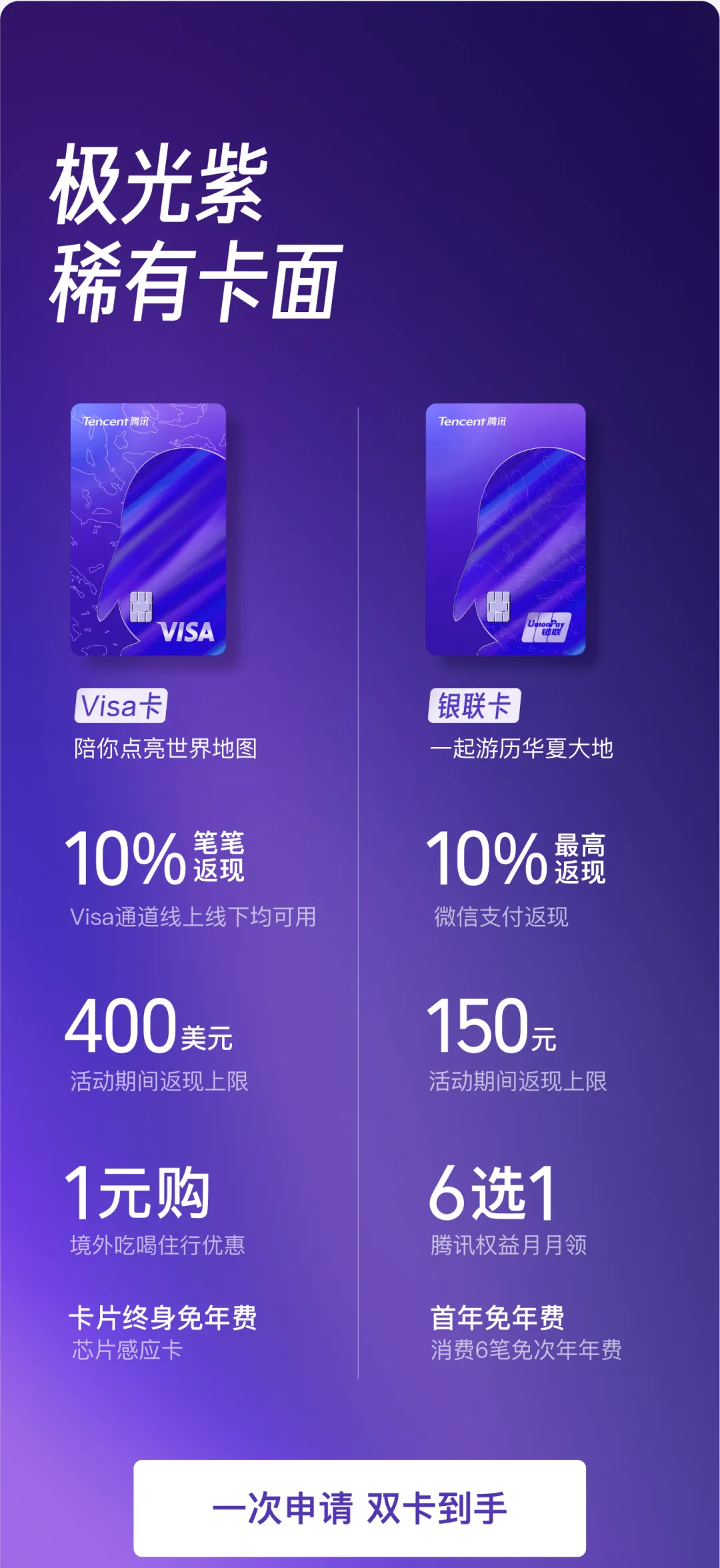 50元立减金+150元返现+240元还款券（完整攻略）