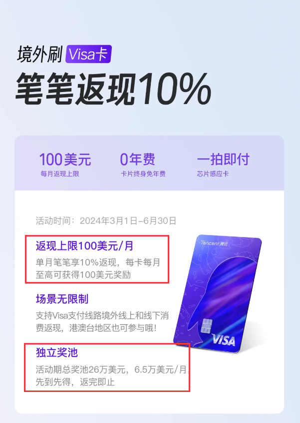 50元立减金+150元返现+240元还款券（完整攻略）