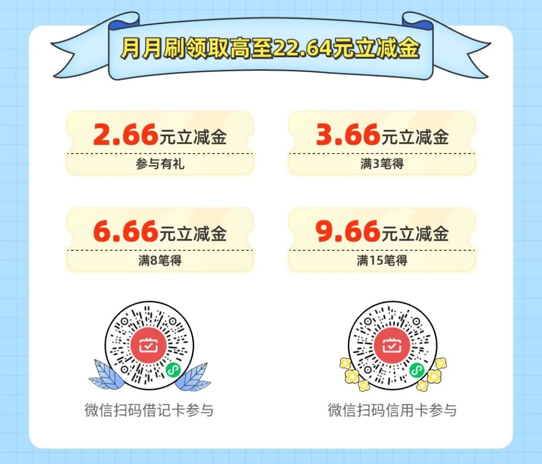 东莞农商银行 微信支付月月刷最高22.64元立减金